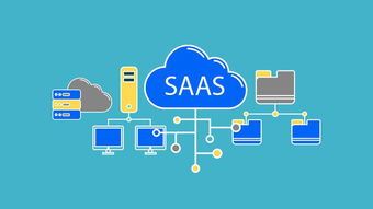 品客多企业级SAAS人力资源管理系统功能分析