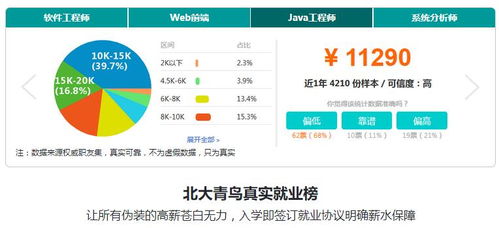 深圳软件工程师培训价格 软件开发培训哪家好 深圳嘉华教育 淘学培训