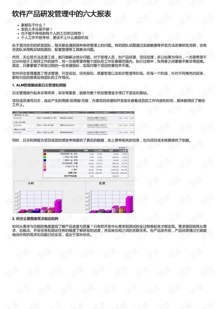 软件产品研发管理中的六大报表